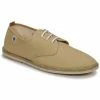 Casual Attitude - ITROSA Beige -André Magasin 16918727 500 A
